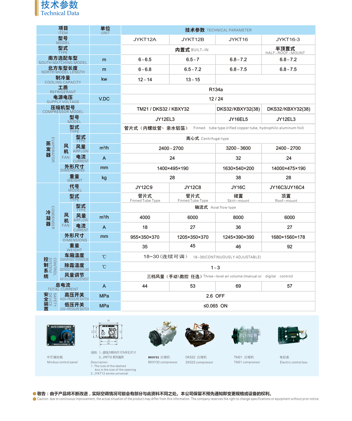 01內(nèi)置式-半頂置式空調(diào)系列2.jpg