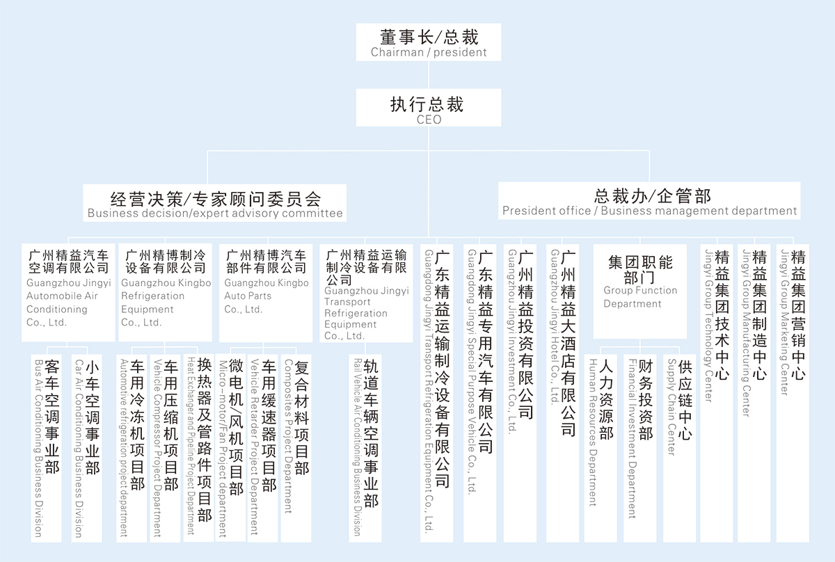 服務(wù)體系.jpg