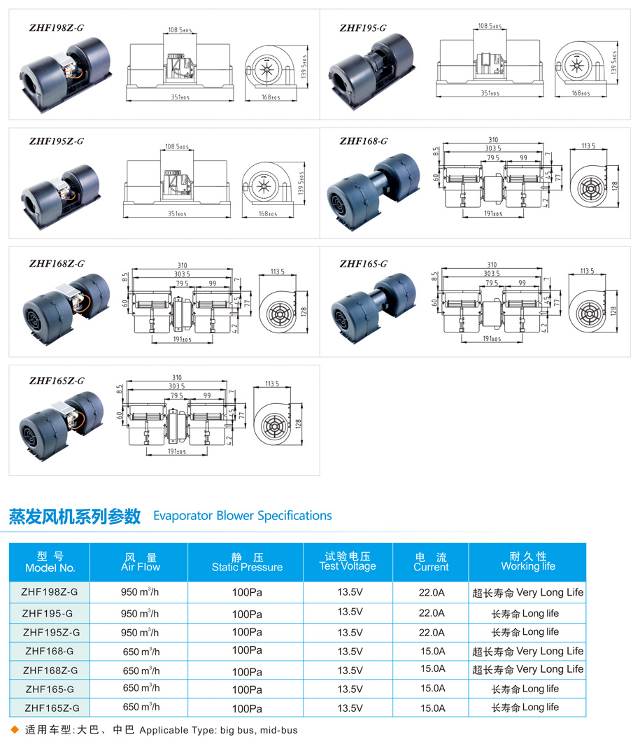 01蒸發(fā)風機系列產(chǎn)品3.jpg